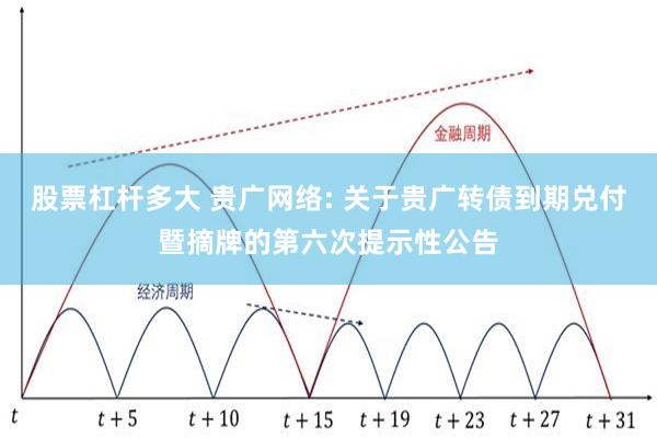 股票杠杆多大 贵广网络: 关于贵广转债到期兑付暨摘牌的第六次提示性公告