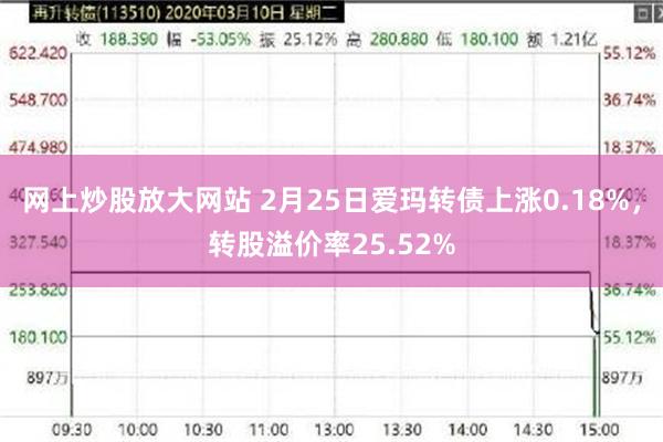 网上炒股放大网站 2月25日爱玛转债上涨0.18%，转股溢价率25.52%