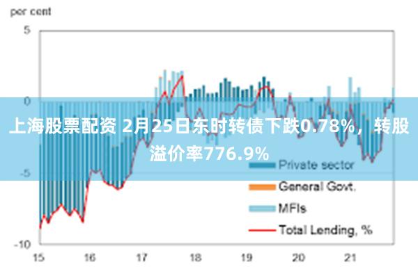 上海股票配资 2月25日东时转债下跌0.78%，转股溢价率776.9%