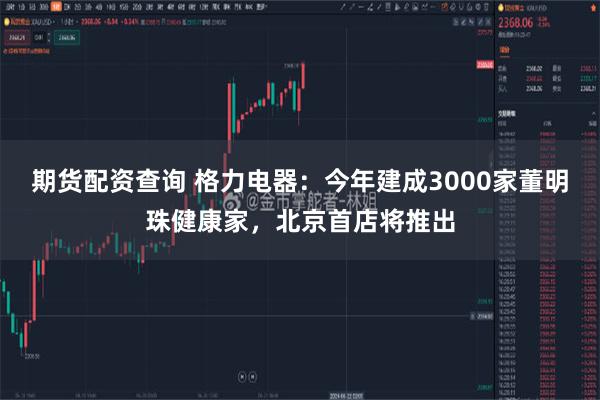 期货配资查询 格力电器：今年建成3000家董明珠健康家，北京首店将推出