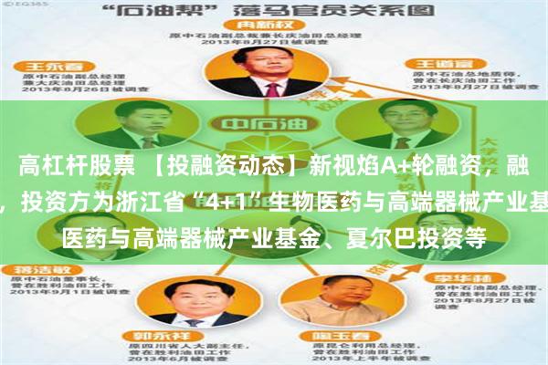 高杠杆股票 【投融资动态】新视焰A+轮融资，融资额数千万人民币，投资方为浙江省“4+1”生物医药与高端器械产业基金、夏尔巴投资等
