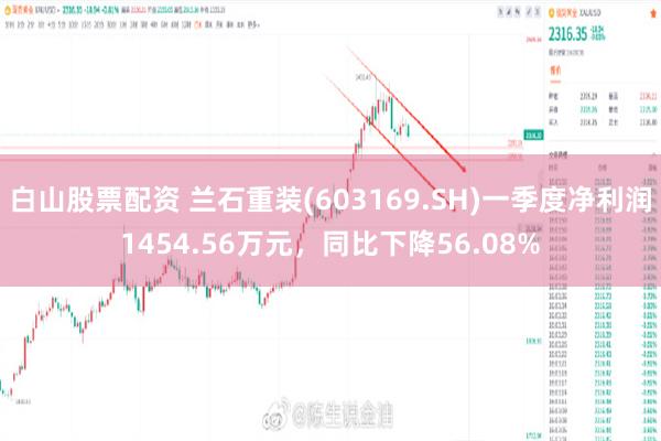 白山股票配资 兰石重装(603169.SH)一季度净利润1454.56万元，同比下降56.08%