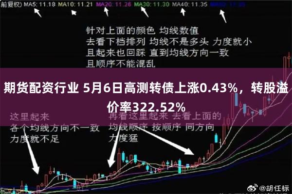 期货配资行业 5月6日高测转债上涨0.43%，转股溢价率322.52%