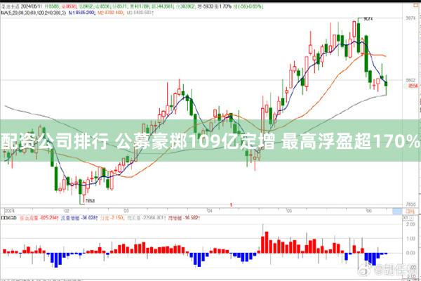 配资公司排行 公募豪掷109亿定增 最高浮盈超170%