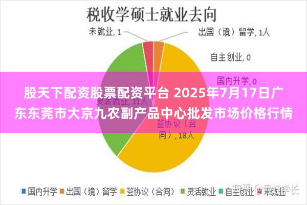 股天下配资股票配资平台 2025年7月17日广东东莞市大京九农副产品中心批发市场价格行情