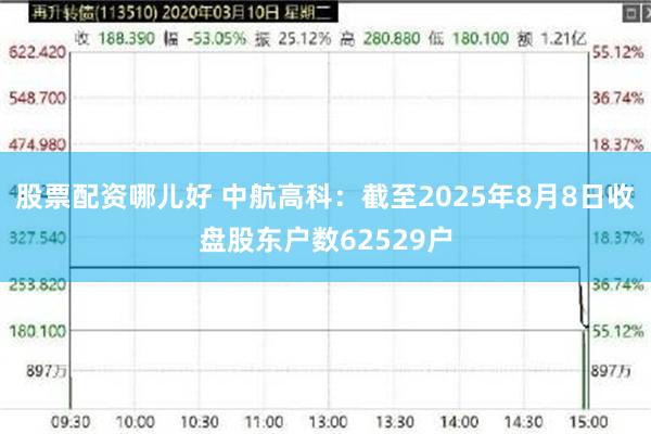 股票配资哪儿好 中航高科：截至2025年8月8日收盘股东户数62529户