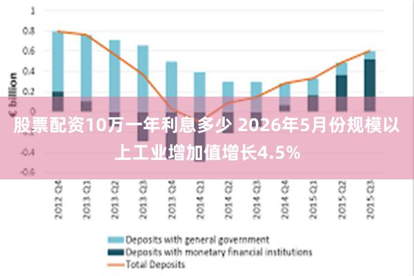 股票配资10万一年利息多少 2026年5月份规模以上工业增加值增长4.5%