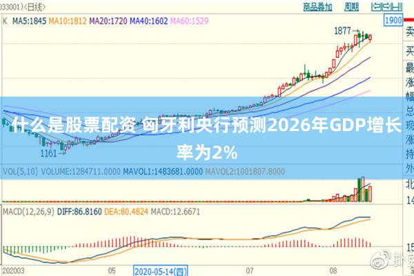 什么是股票配资 匈牙利央行预测2026年GDP增长率为2%