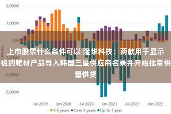 上市股票什么条件可以 隆华科技:两款用于显示面板的靶材产品导入韩国三星供应商名录并开始批量供货