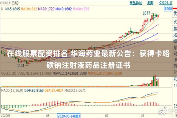 在线股票配资排名 华海药业最新公告：获得卡络磺钠注射液药品注册证书