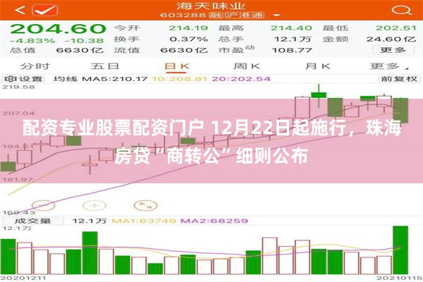 配资专业股票配资门户 12月22日起施行，珠海房贷“商转公”细则公布