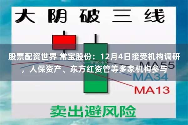 股票配资世界 常宝股份：12月4日接受机构调研，人保资产、东方红资管等多家机构参与