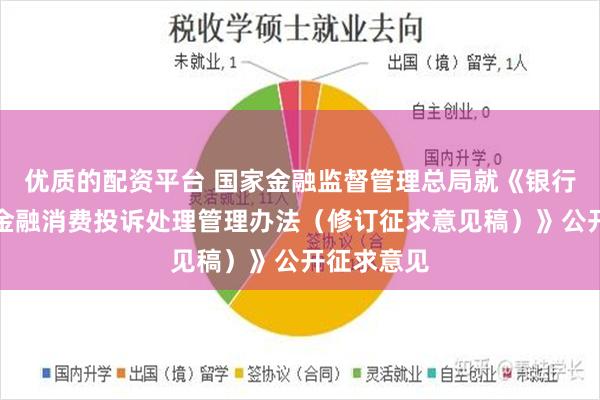 优质的配资平台 国家金融监督管理总局就《银行保险机构金融消费投诉处理管理办法（修订征求意见稿）》公开征求意见
