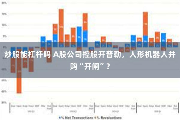 炒股能杠杆吗 A股公司控股开普勒，人形机器人并购“开闸”？