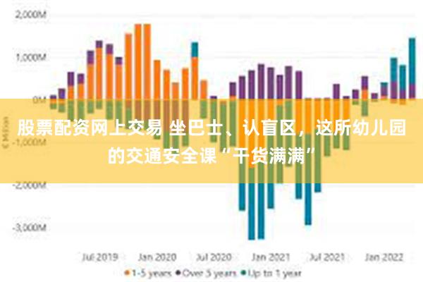 股票配资网上交易 坐巴士、认盲区，这所幼儿园的交通安全课“干货满满”