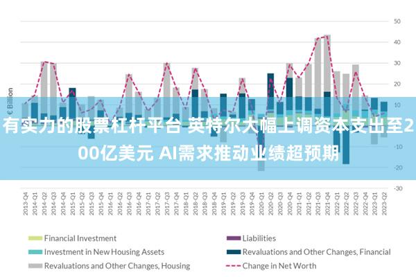 有实力的股票杠杆平台 英特尔大幅上调资本支出至200亿美元 AI需求推动业绩超预期