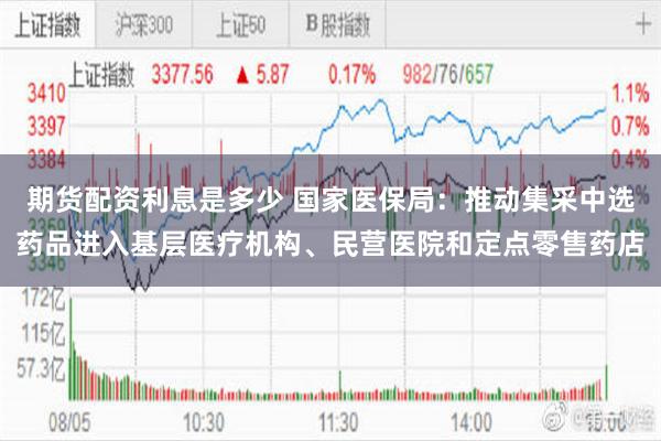 期货配资利息是多少 国家医保局：推动集采中选药品进入基层医疗机构、民营医院和定点零售药店